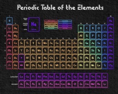 Neon Periodic Table