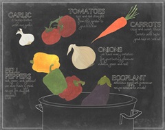 Blackboard Veggies Collection A