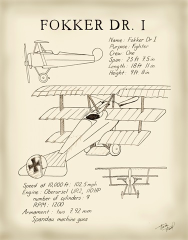 Fokker Dreidecker