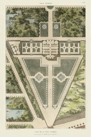 Plan De La Villa Negroni