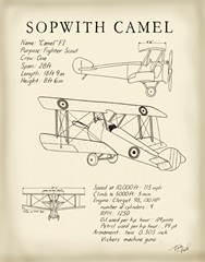 Sopwith Camel