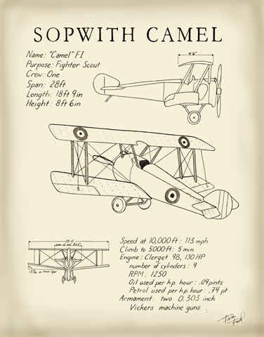 Sopwith Camel