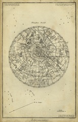 Antique Astronomy Chart I