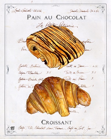 Pain au Chocolat et Croissant
