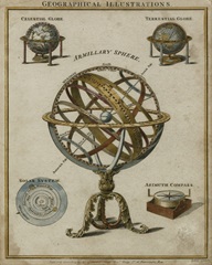 Geographical Illustrations