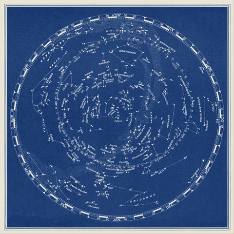 Stars and Constellations Chart