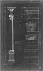 Composite Order Blueprint