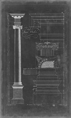 Ionic Order Blueprint