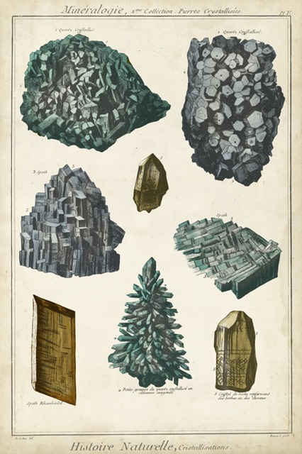 Mineralogie II