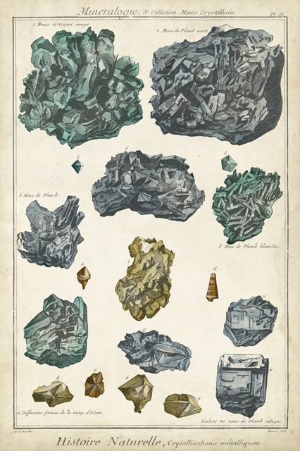 Mineralogie IV