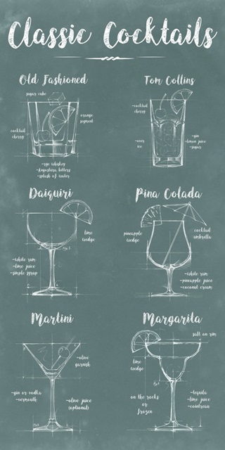 Mixology Infograph