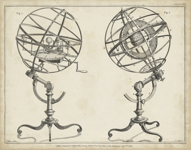 Antique Armillary Spheres