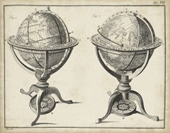 Antique Terrestrial and Celestial Globes