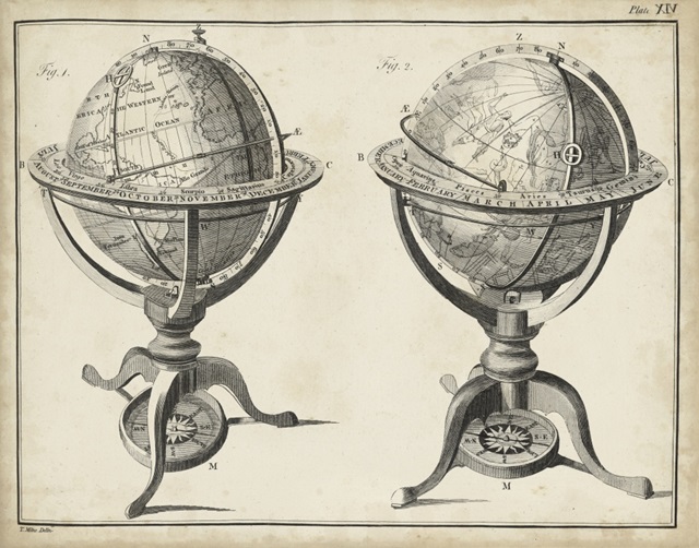 Antique Terrestrial and Celestial Globes