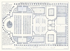 Kitchen Garden Plan I