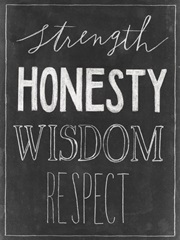 Chalkboard Faith III