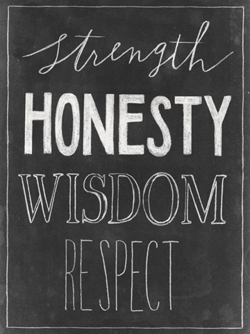 Chalkboard Faith III