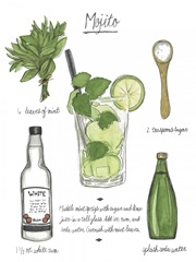 Classic Cocktail - Mojito