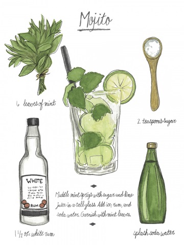 Classic Cocktail - Mojito
