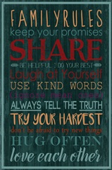 Spice Family Rules I