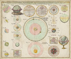Schematics, Mathematics and Geography Chart
