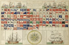 Sea Flags of all Nations