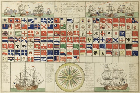 Sea Flags of all Nations