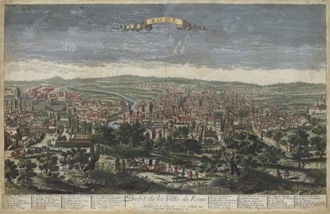 Bird's Eye View of Rome