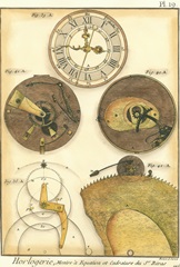 The Clock is Ticking I