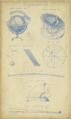 Vintage Astronomy III