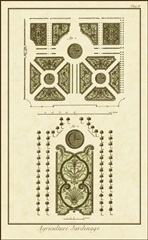 Agriculture Jardinage