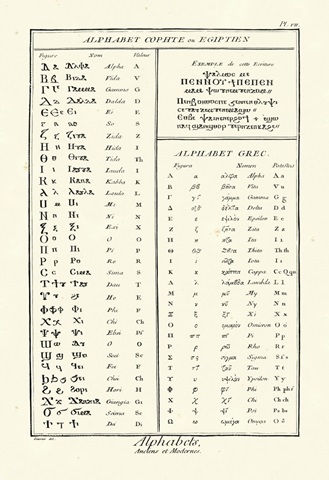Alphabets Egiptien