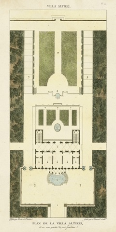 Plan de la Villa Altieri