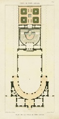 Plan de la Villa di Papa Guilio