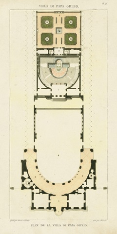 Plan de la Villa di Papa Guilio