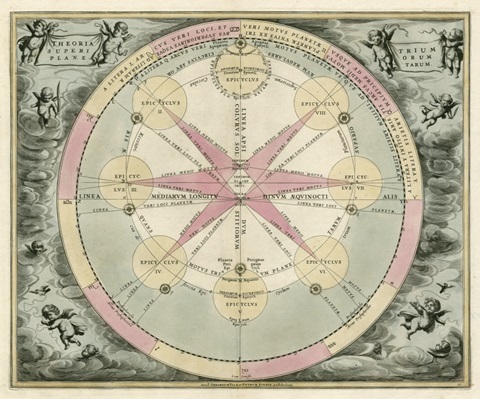 Planetary Chart I