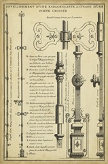 Antique Decorative Locks I