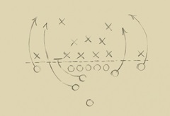 Playbook III