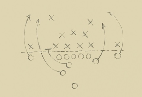 Playbook III