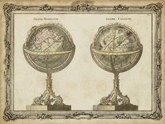Terrestrial and Celestial Globes