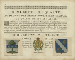 Vintage Armes and Crests I