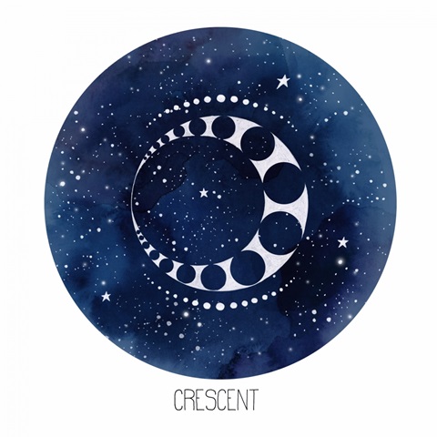 Celestial Orb I