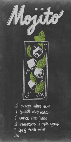 Chalkboard Cocktails Collection C