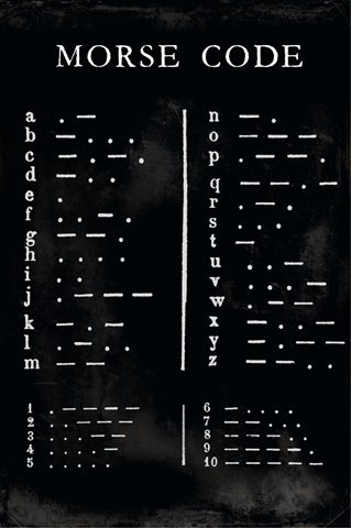 Morse Code Chart