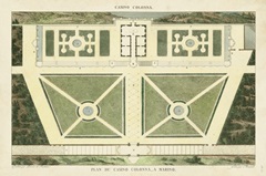 Plan du Casino Colonna, A Marino