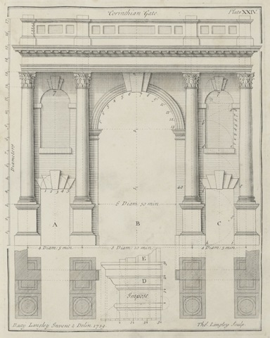 Corinthian Gate