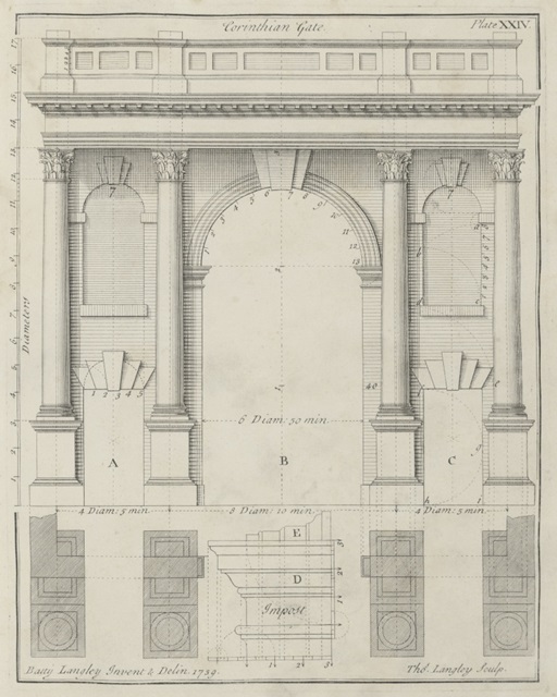 Corinthian Gate