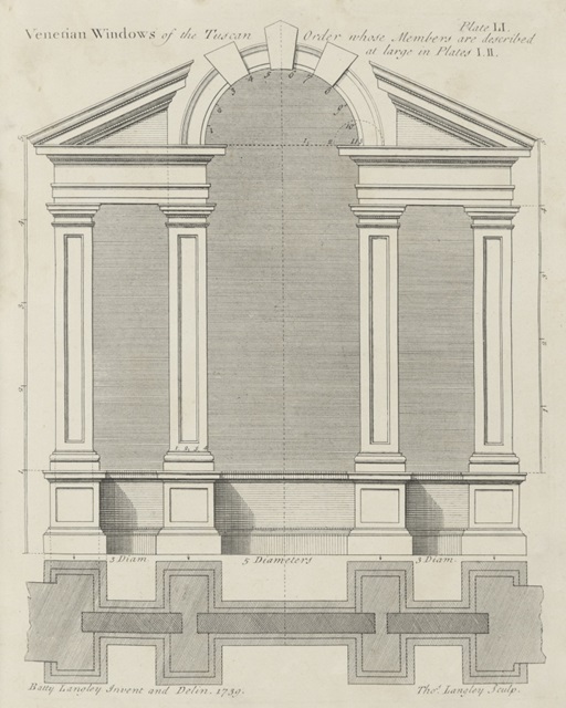 Venetian Windows of the Tuscan Order