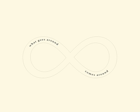 Happy Mindfulness II