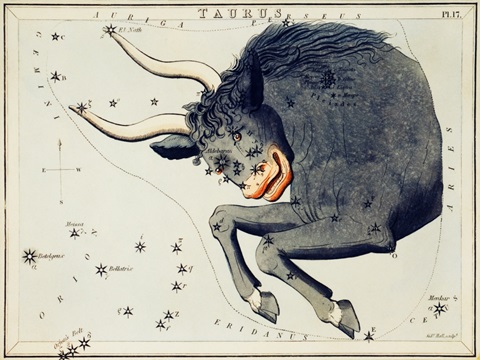 Hall's Astronomical Illustrations III